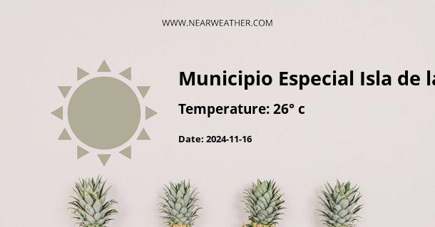 Weather in Municipio Especial Isla de la Juventud