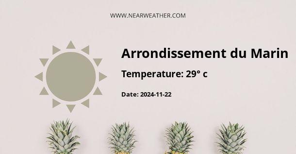 Weather in Arrondissement du Marin