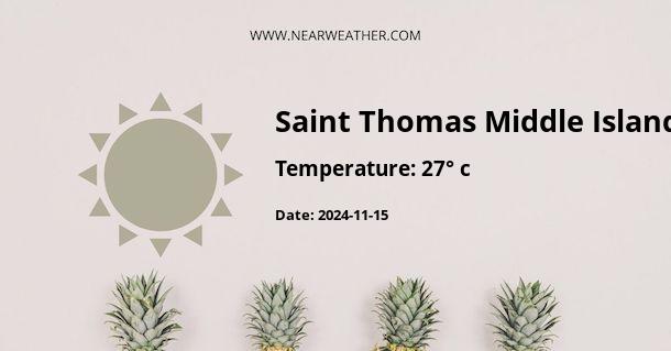 Weather in Saint Thomas Middle Island Parish