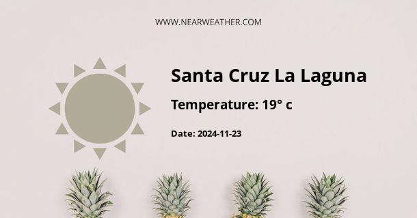 Weather in Santa Cruz La Laguna