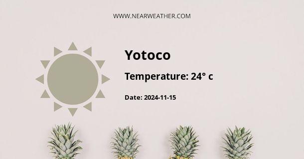 Weather in Yotoco