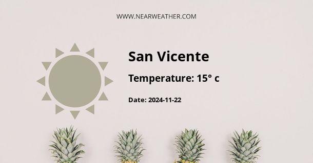 Weather in San Vicente