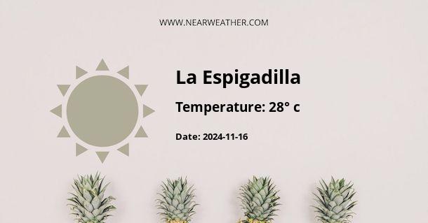 Weather in La Espigadilla