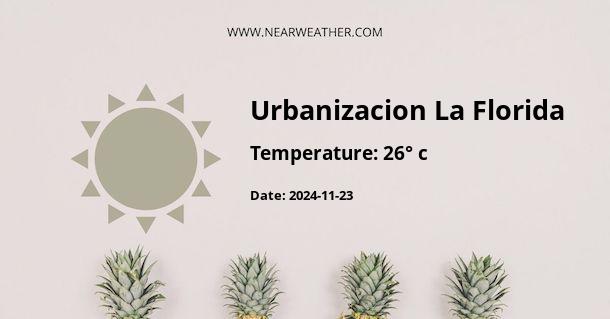 Weather in Urbanizacion La Florida