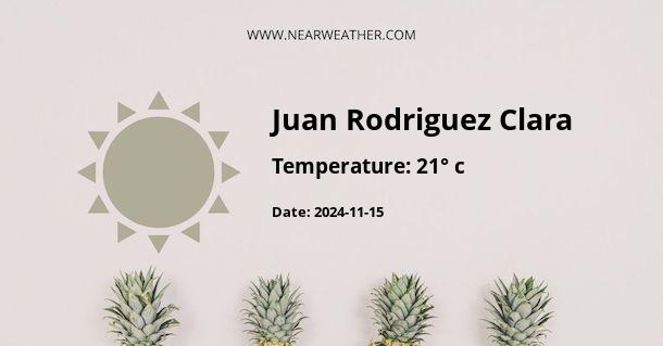 Weather in Juan Rodriguez Clara