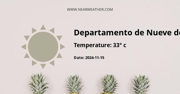 Weather in Departamento de Nueve de Julio