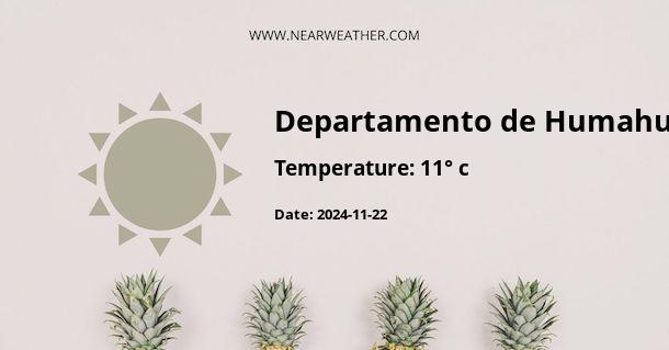 Weather in Departamento de Humahuaca