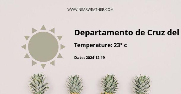 Weather in Departamento de Cruz del Eje