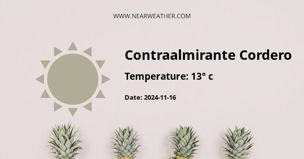 Weather in Contraalmirante Cordero