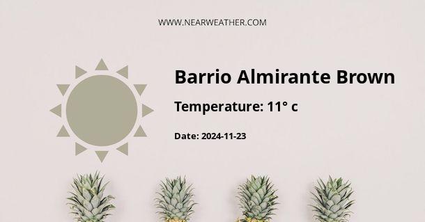 Weather in Barrio Almirante Brown