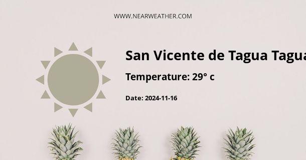 Weather in San Vicente de Tagua Tagua