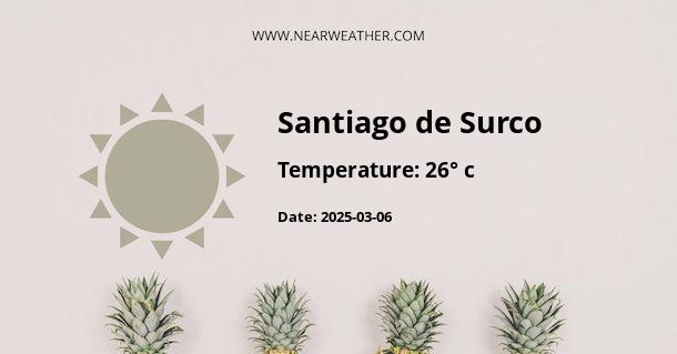 Weather in Santiago de Surco