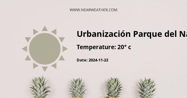 Weather in Urbanización Parque del Naranjal