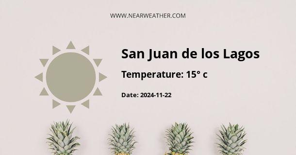 Weather in San Juan de los Lagos