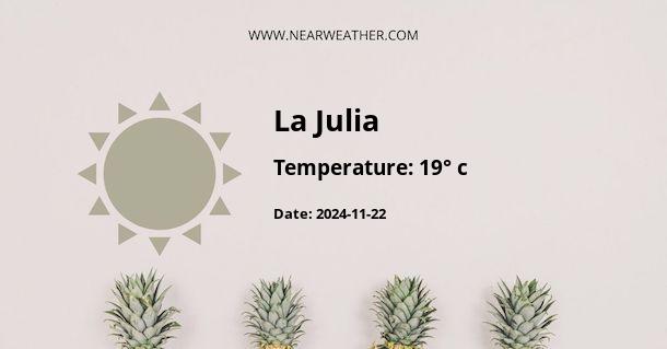 Weather in La Julia