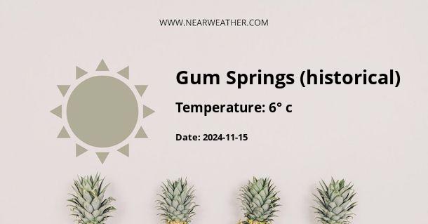 Weather in Gum Springs (historical)