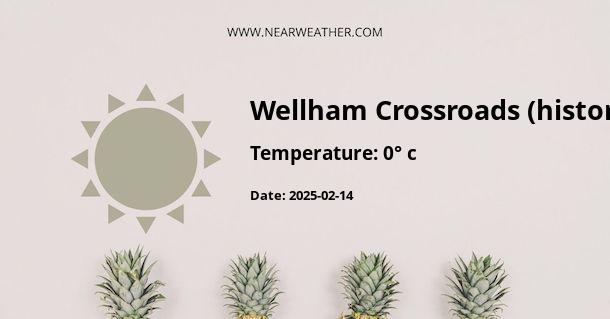 Weather in Wellham Crossroads (historical)