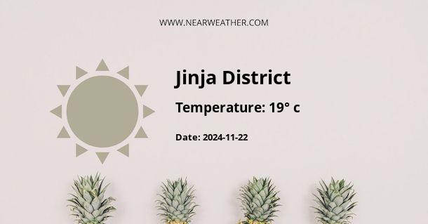 Weather in Jinja District