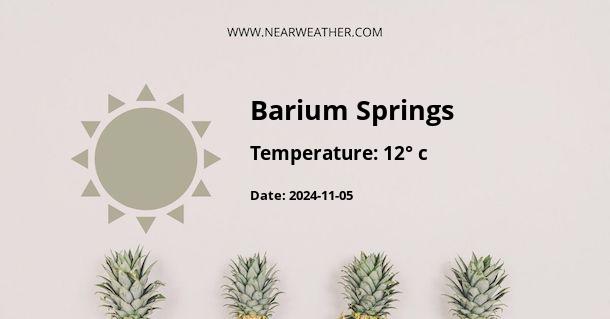 Weather in Barium Springs