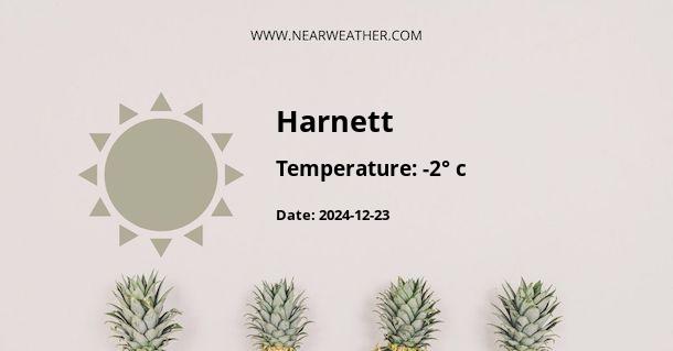 Weather in Harnett