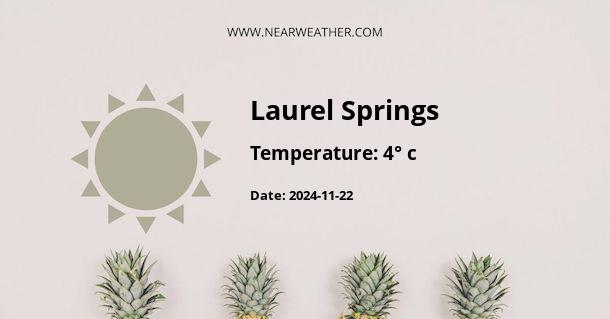 Weather in Laurel Springs