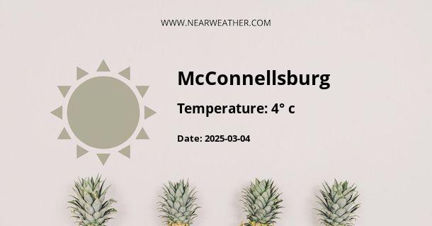 Weather in McConnellsburg