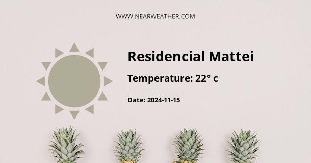 Weather in Residencial Mattei