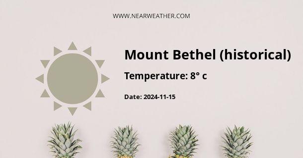 Weather in Mount Bethel (historical)