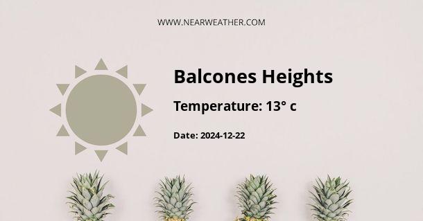 Weather in Balcones Heights