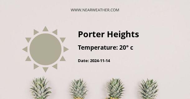 Weather in Porter Heights