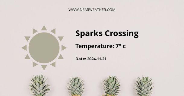 Weather in Sparks Crossing