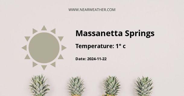 Weather in Massanetta Springs