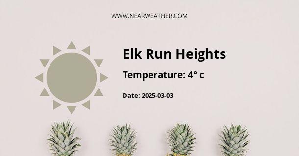 Weather in Elk Run Heights