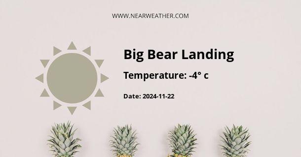 Weather in Big Bear Landing