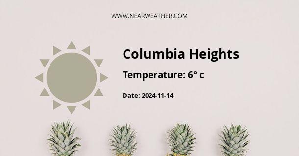 Weather in Columbia Heights