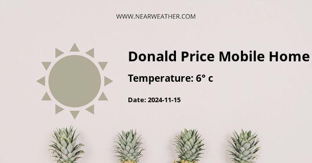 Weather in Donald Price Mobile Home Park