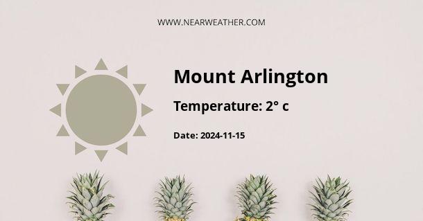 Weather in Mount Arlington