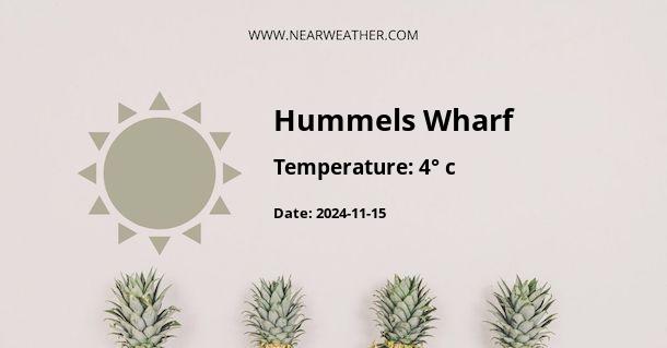 Weather in Hummels Wharf