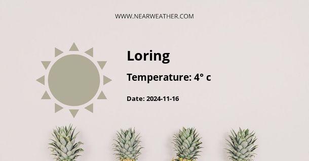 Weather in Loring