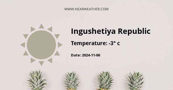 Weather in Ingushetiya Republic