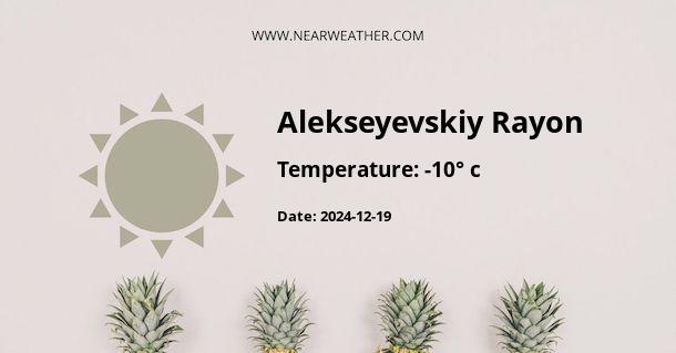 Weather in Alekseyevskiy Rayon