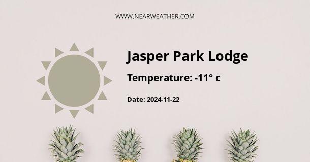 Weather in Jasper Park Lodge