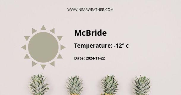 Weather in McBride