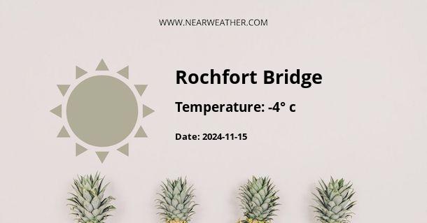 Weather in Rochfort Bridge