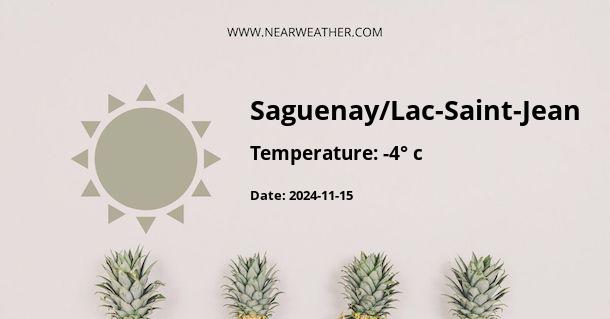 Weather in Saguenay/Lac-Saint-Jean