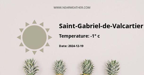 Weather in Saint-Gabriel-de-Valcartier