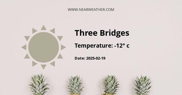 Weather in Three Bridges