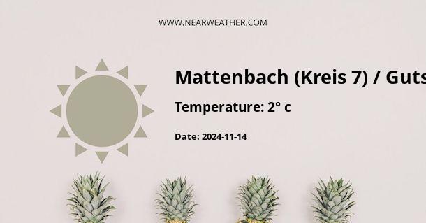 Weather in Mattenbach (Kreis 7) / Gutschick