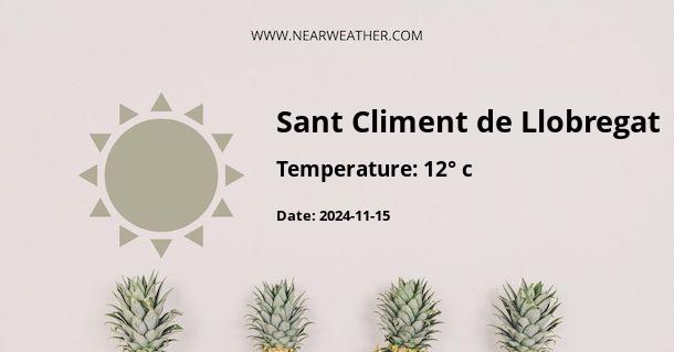 Weather in Sant Climent de Llobregat