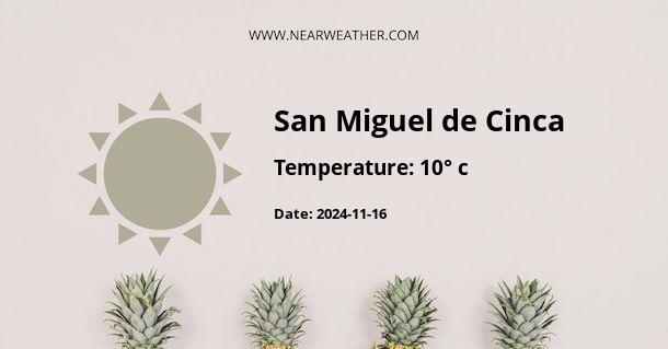 Weather in San Miguel de Cinca